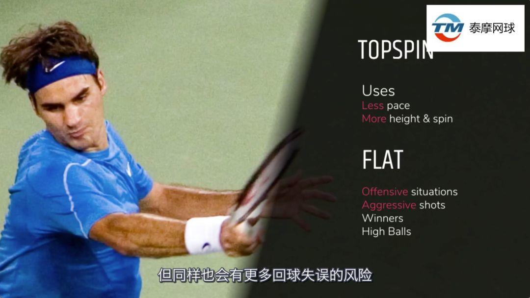 网球正手上旋球与平击有何不同？大数据来告诉你！