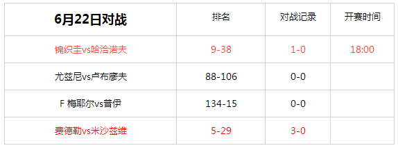 有奖竞猜 | 生活艰辛，运气就和男朋友一样