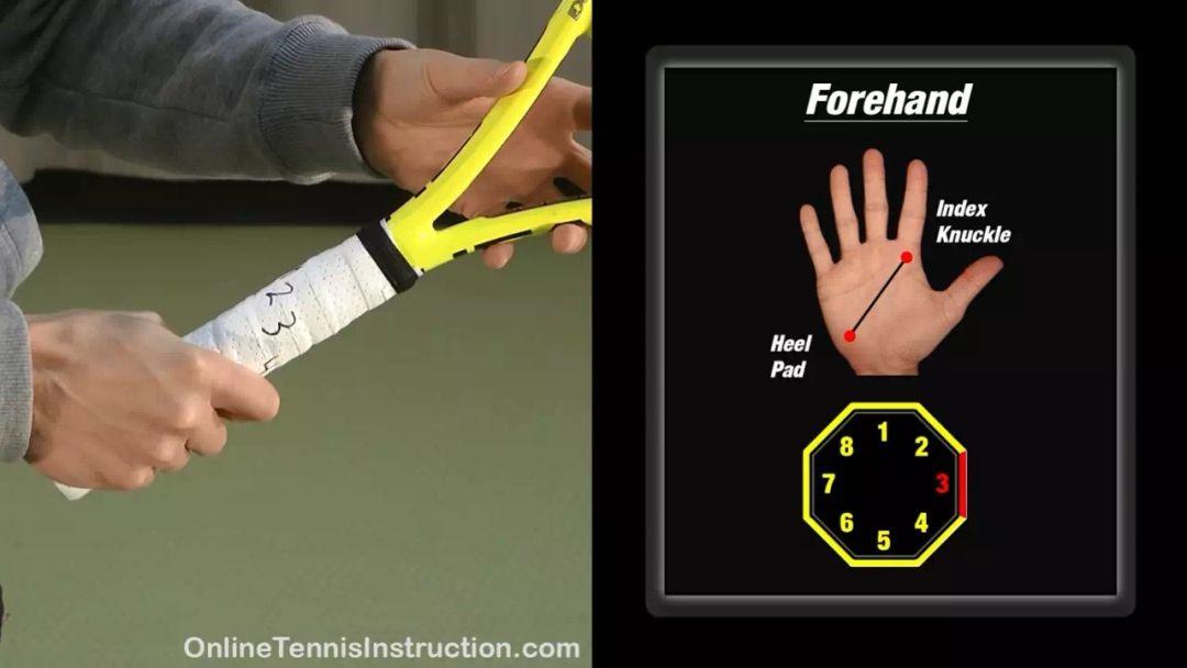 网球拍手柄尺寸怎么测？大小刚好才能击球有力，不得网球肘！
