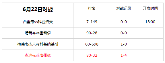 有奖竞猜 | 生活艰辛，运气就和男朋友一样
