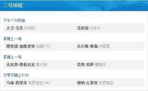ATP上海大师赛10月13日赛程&手机直播