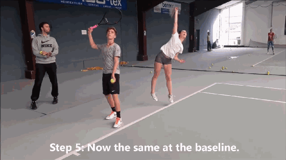按照这六个步骤，学会网球侧上旋发球so easy !
