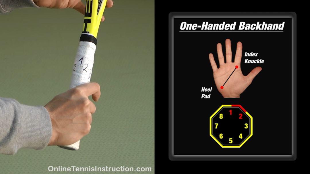 打网球如何握拍，你真的懂吗？