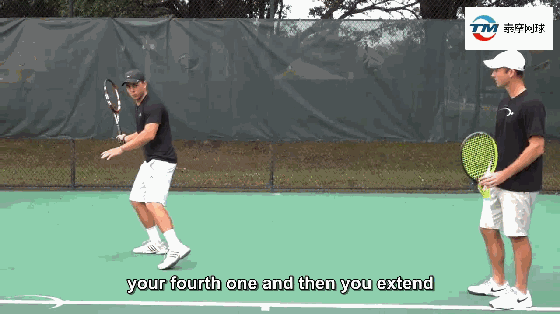 全面了解网球场，什么时候攻什么时候守，脚下怎么移动？