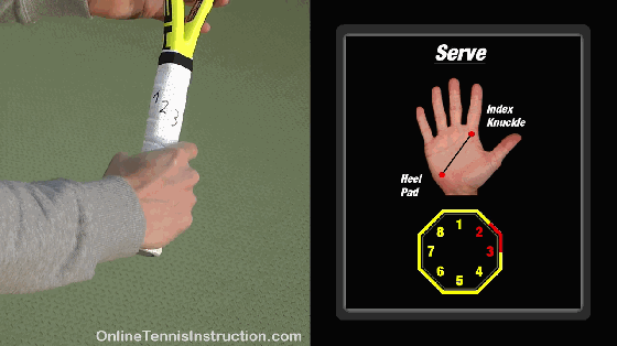 打网球如何握拍，你真的懂吗？