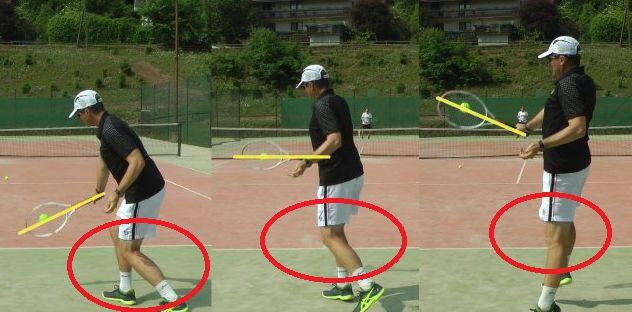 网球击球时拍头和手腕一定要在同一水平线上？你想太多了