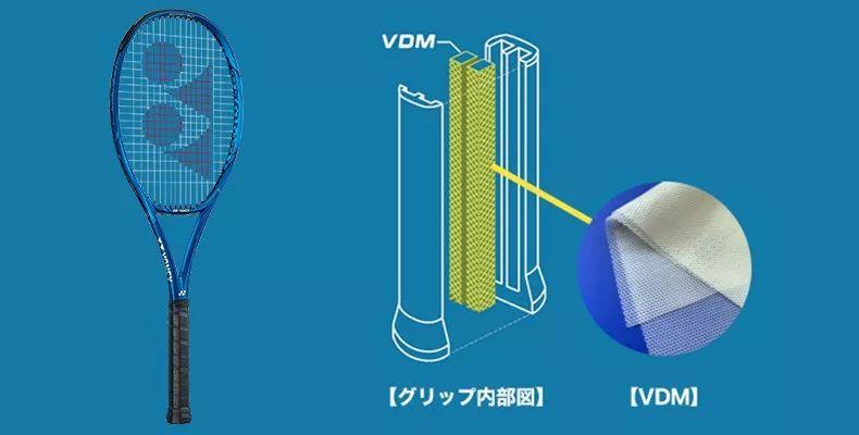 Yonex 2020克耶高斯新款网球拍，超低价预售
