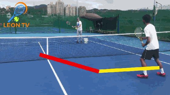 网球双打比赛这样抢网，轻松赢下比赛